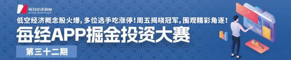 免息专业配资平台 ETF今日收评 | 房地产ETF午后放量，券商相关ETF普涨逾6%